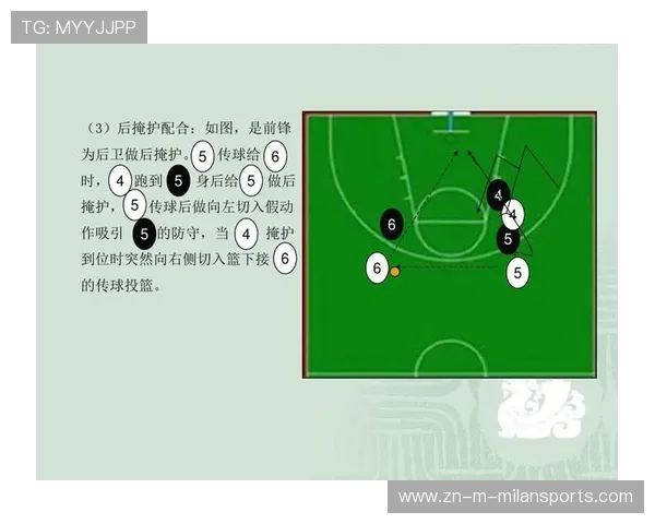 NBA球队战术执行效率与比赛胜率关系,nba战术术语 NBA球队战术执行效率与比赛胜率关系,nba战术术语